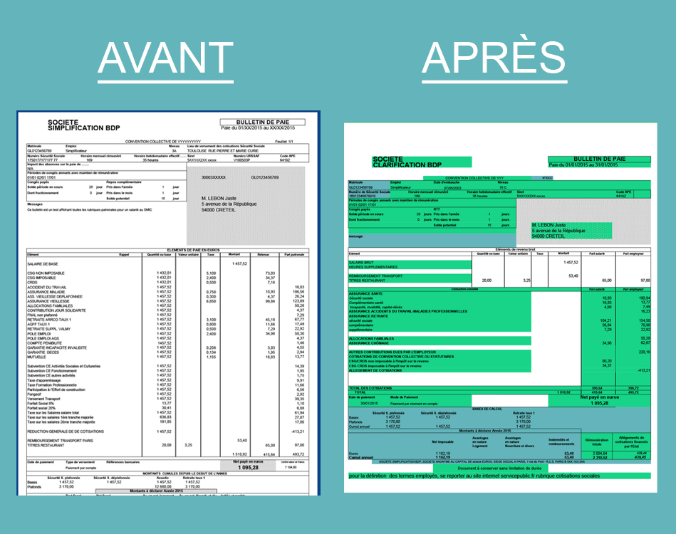 Remuneration Le Bulletin De Paie Fait Peau Neuve Caravage
